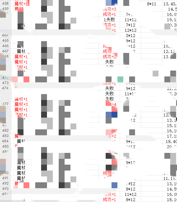 复古传奇1.76版本砸武器加7必成方法